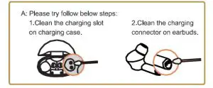 STAGE E7 Hero5 True Wireless Earbuds - figure 18