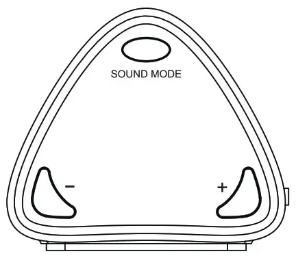 Avantree BTSP-006P Wireless Mini Soundbar - Mode