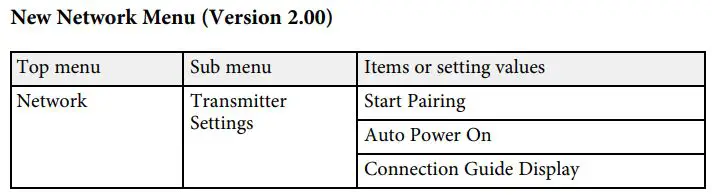 EPSON EB-L255F Power Lite Projector User Guide - New Network Menu