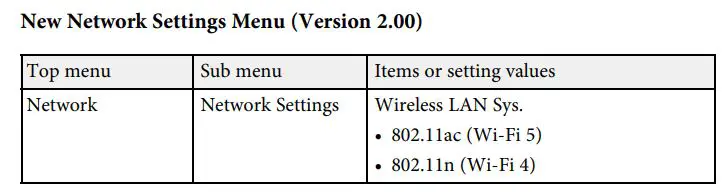 EPSON EB-L255F Power Lite Projector User Guide - New Network Settings Menu
