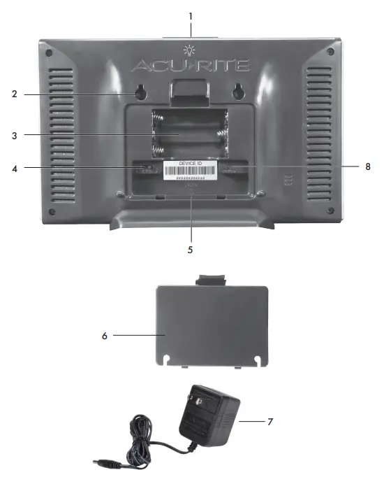 ACURITE 06086 Professional Weather Display fig2