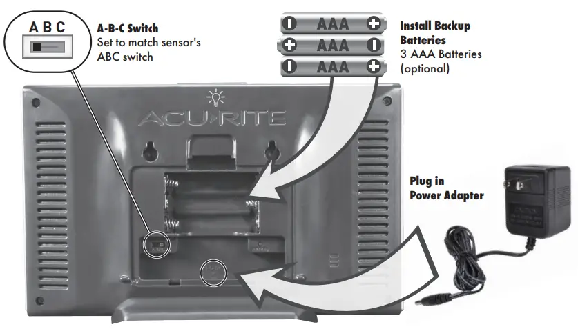 ACURITE 06086 Professional Weather Display fig4