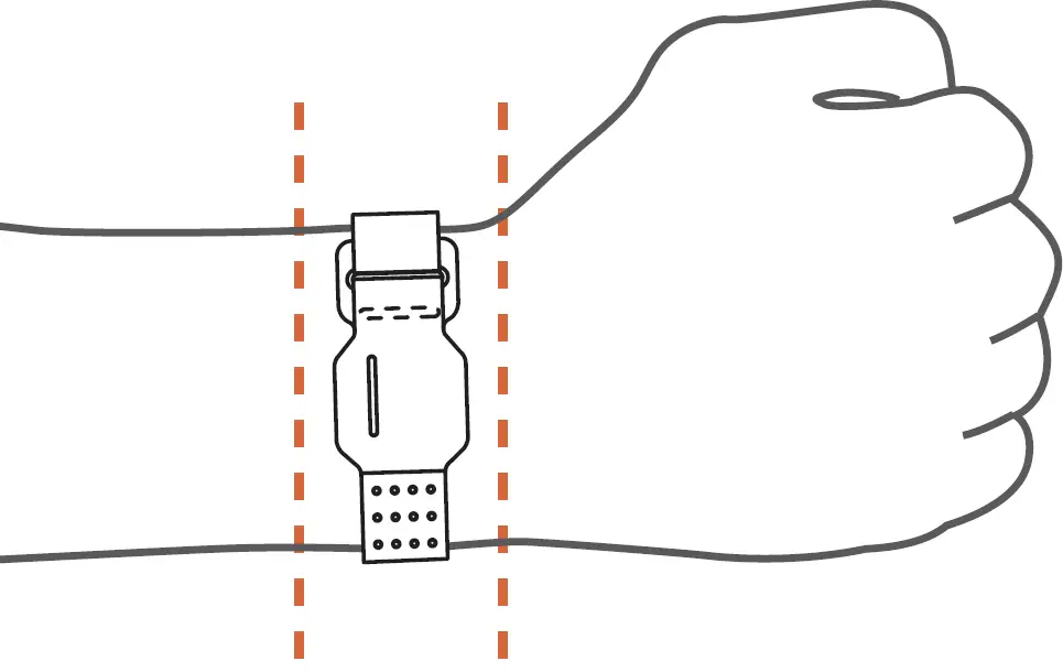 Adjust the Length of Strap