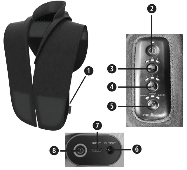 medisana OL 150 Heated Cape-1