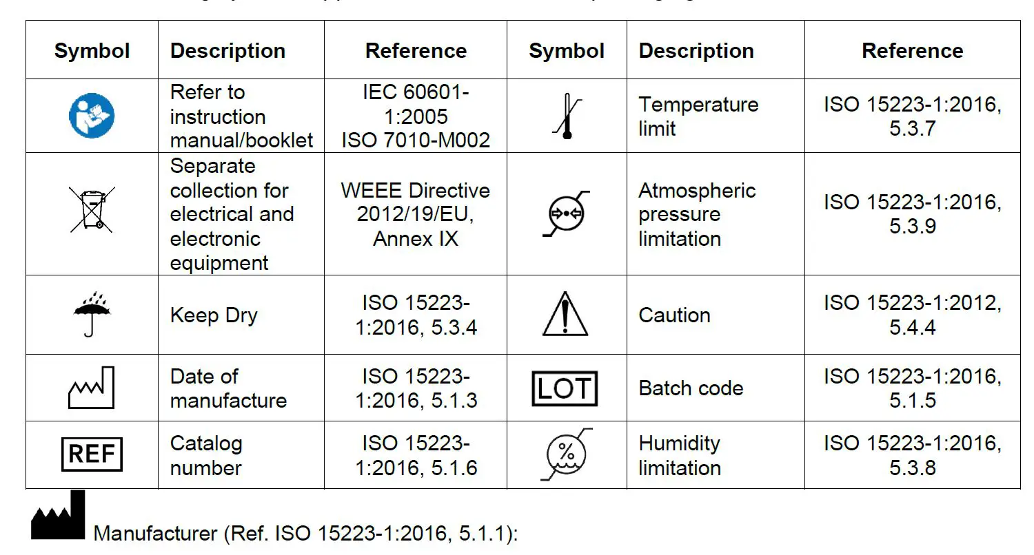 Captureearlens IFU00024vK Simulator Hearing Aid to Amplify Sound Ear FIG 4
