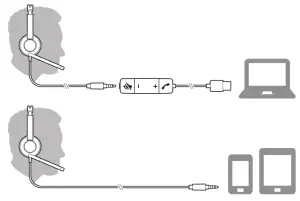 poly Blackwire 5200 Series Corded USB Headset with 3.5 mm Connection - connecto
