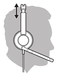 poly Blackwire 5200 Series Corded USB Headset with 3.5 mm Connection - ears