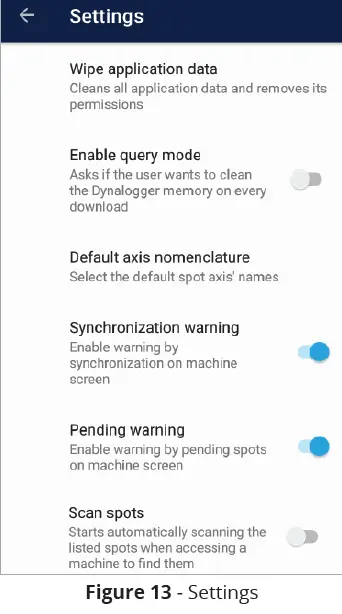 Dynamox SA 010232 DynaLogger fig 16