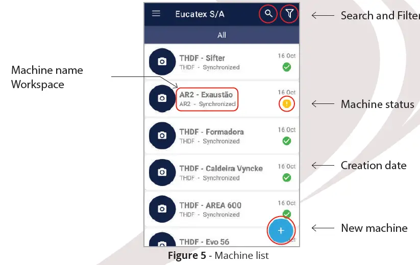 Dynamox SA 010232 DynaLogger fig 5