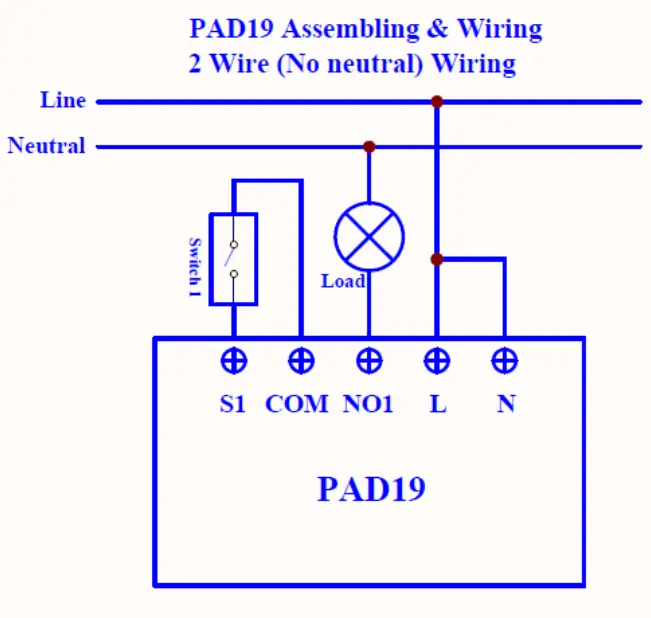 Z Wave Plus PAD19 In Wall Micro Dimmer - FIG 1