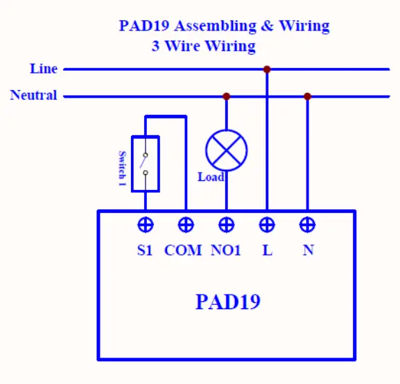 Z Wave Plus PAD19 In Wall Micro Dimmer - FIG
