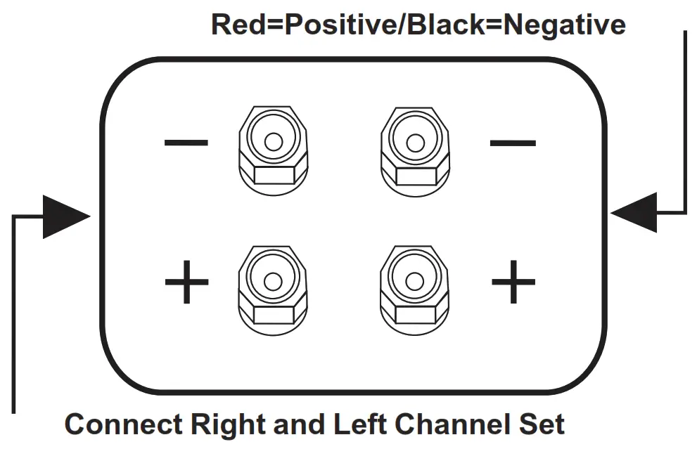 Herdio HOS Series Waterproof Indoor Outdoor Speaker - WIRING