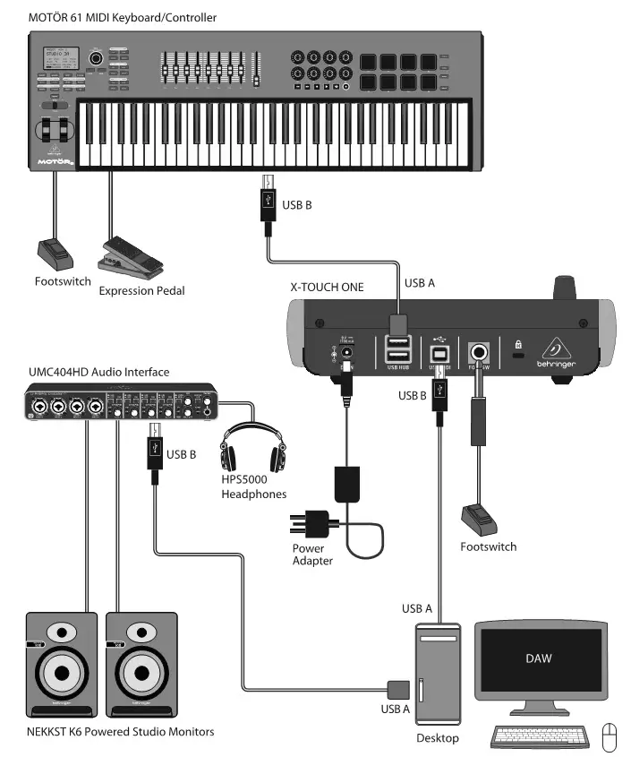 behringer X-Touch One - Typical studio system with MIDI Keyboard