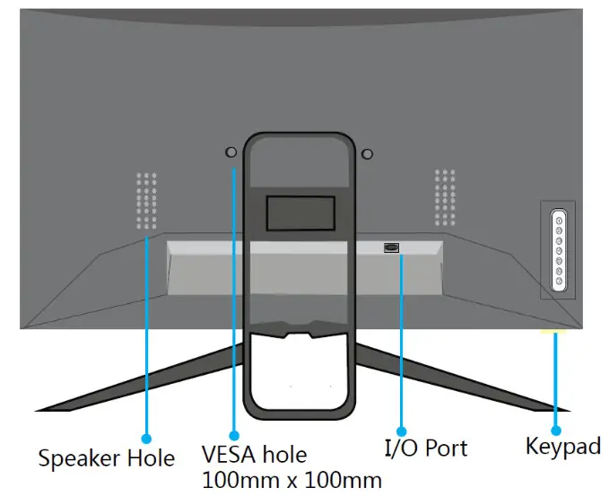 Product Overview Rear