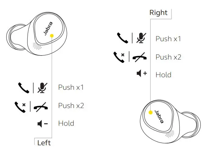 Jabra 100-99172001-02 Elite 7 Pro True Wireless Earbuds 4