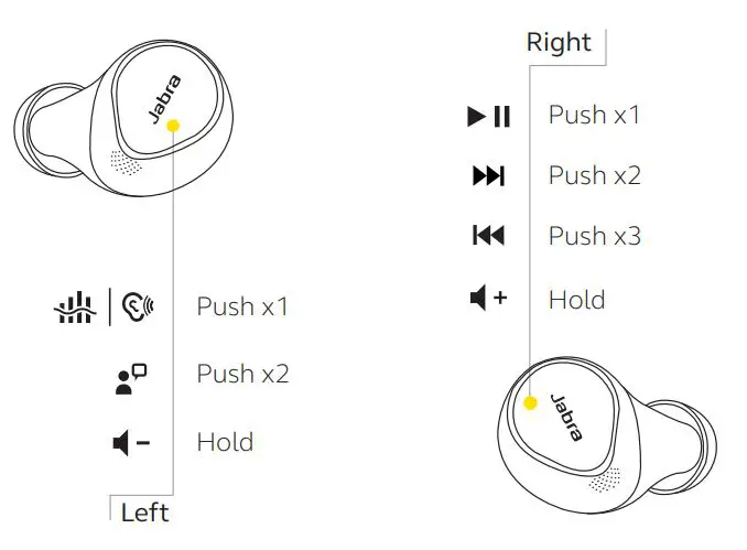 Jabra 100-99172001-02 Elite 7 Pro True Wireless Earbuds 5