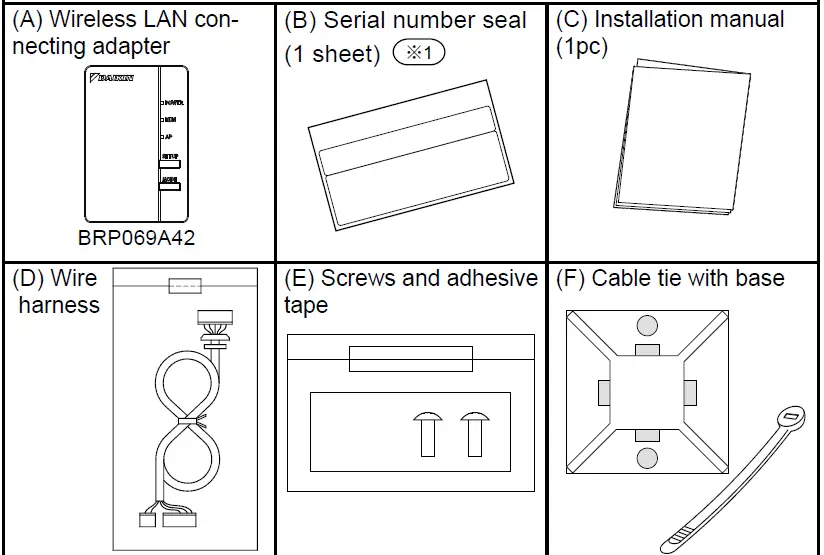 DIAKIN BRP069B82 Wireless LAN Connecting Adapter fig 1