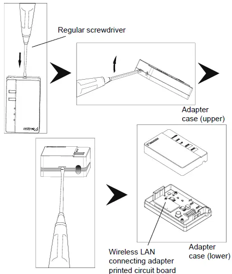 DIAKIN BRP069B82 Wireless LAN Connecting Adapter fig 6