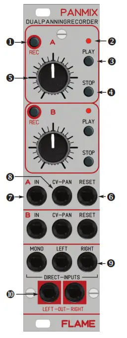 FLAME Panmix - Dual Panning Recorder- Modul overview