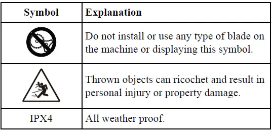 greenworks-pro-60ED08-60X-Range-8.5-Inch-Cordless-Edger-3