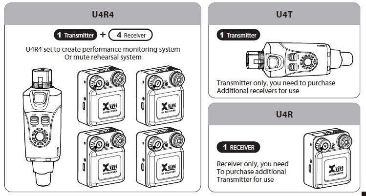 XVive U4 In-Ear Monitor Wireless System 13