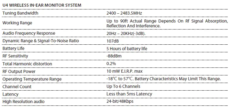 XVive U4 In-Ear Monitor Wireless System 14