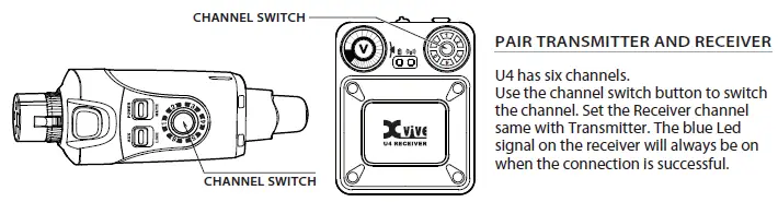 XVive U4 In-Ear Monitor Wireless System 5