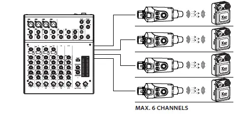 XVive U4 In-Ear Monitor Wireless System 6
