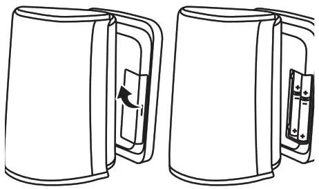 beurer MD6000 Upper Arm Blood Pressure Monitor - Initial use