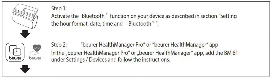 beurer MD6000 Upper Arm Blood Pressure Monitor - System requirements 1