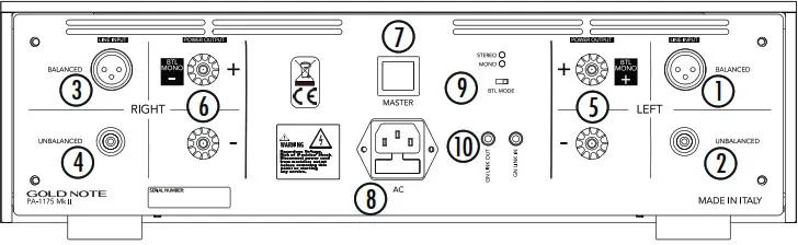 GOLD NOTE PA 1175 MkII Stereo Power Amplifier - REAR PANEL