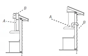 IKEA Tillreda Portable induction hob Owner's Manual