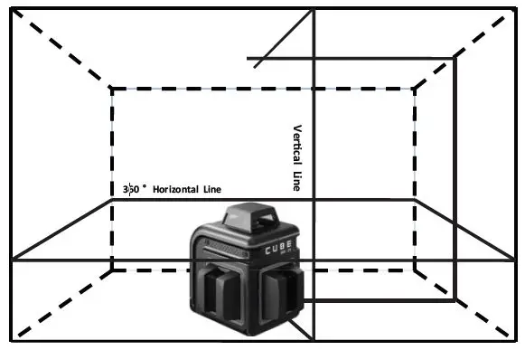 ADA INSTRUMENTS А00571 Cube 360-2v Green Line Laser fig1