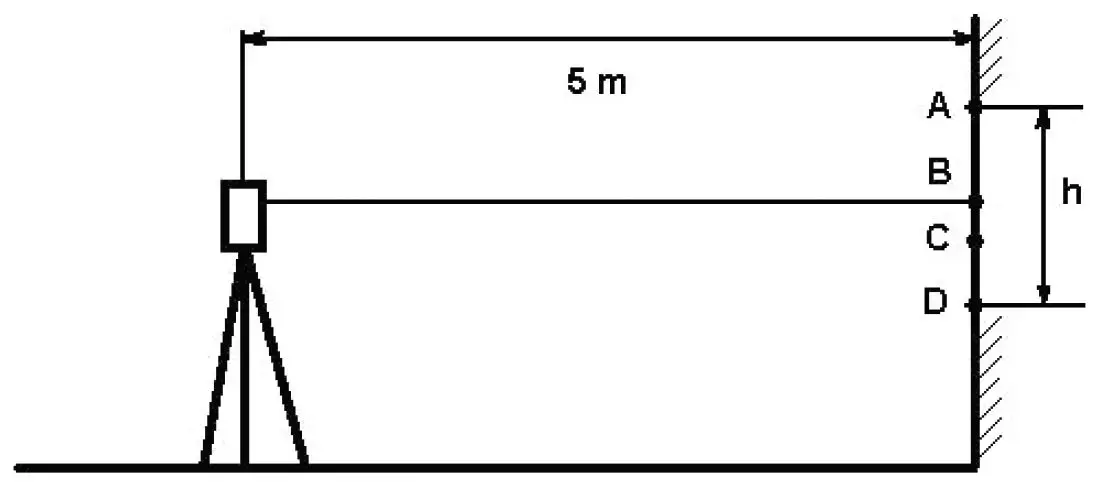 ADA INSTRUMENTS А00571 Cube 360-2v Green Line Laser fig3