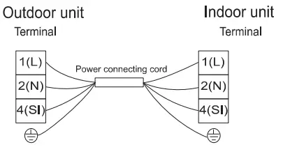 Electrical Wiring Diagram