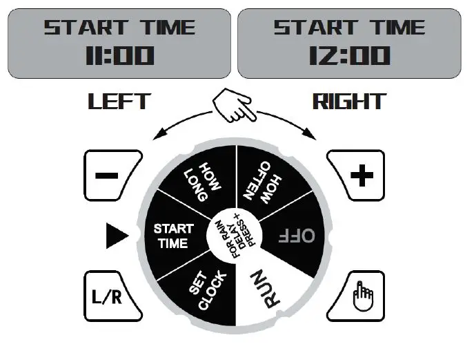 CHAPIN-41003-Dual-Zone-Water-Timer-with-Digital-Display-fig-4