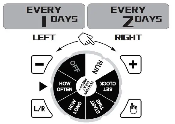 CHAPIN-41003-Dual-Zone-Water-Timer-with-Digital-Display-fig-6