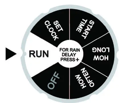 CHAPIN-41003-Dual-Zone-Water-Timer-with-Digital-Display-fig-8