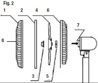 STIRLING FS1-40DCWIFI 40cm DC Pedestal Fan with Wi-Fi Control 5
