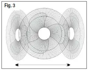 STIRLING FS1-40DCWIFI 40cm DC Pedestal Fan with Wi-Fi Control 6