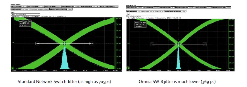NUPRiME-Omnia-SW-8-High-End-8-Port-Gigabit-Ethernet-Network-Switch-fig-3