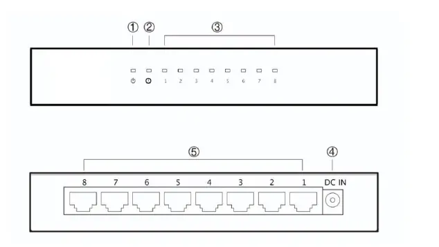 NUPRiME-Omnia-SW-8-High-End-8-Port-Gigabit-Ethernet-Network-Switch-fig-4