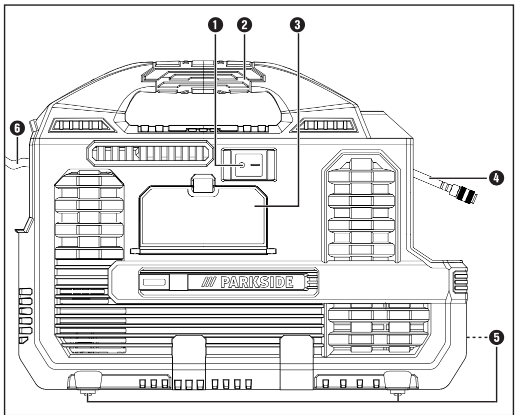 PARKSIDE PKZ 180 C5 Air Pump With Piston Compressor - fig 1