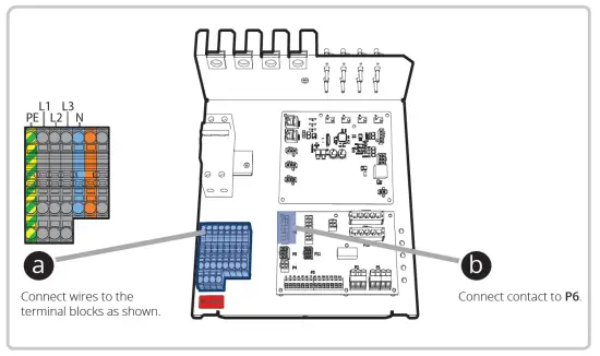 L110R, L150R, L190R, L230R, L270R 6
