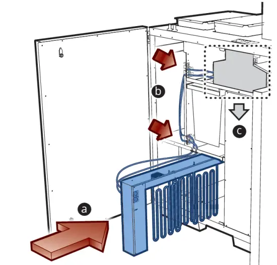 S100R, S140R, S180R, S220R, S240R, S260R 1
