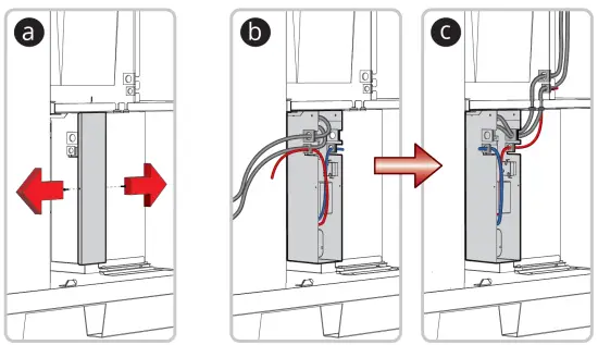 S100R, S140R, S180R, S220R, S240R, S260R 2