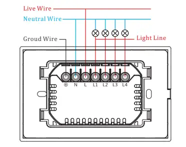 GDKES -606USG4- Smart Wi-Fi Wall Switch- FIG -2