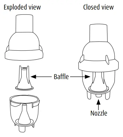 SUNSET NEB300FISH Series Nebulizer Compressor -fig2