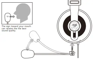 COUGAR Phontum Pro Prix Universal Gaming Headset-fig4