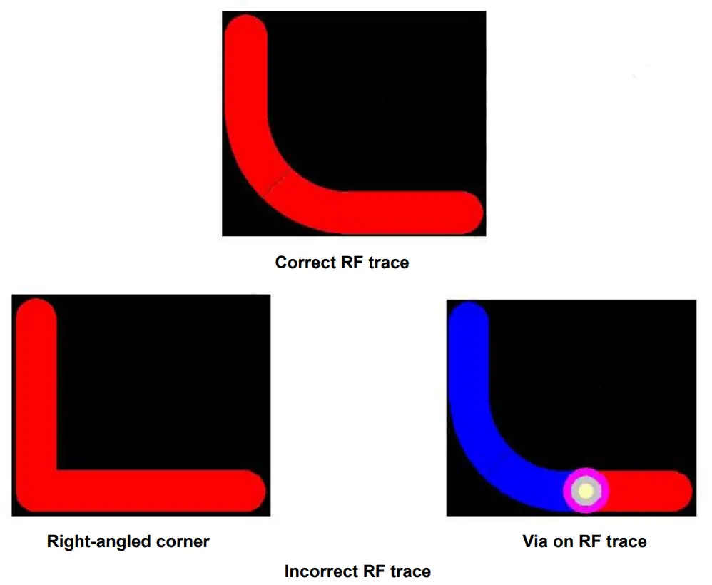 AzureWave AW CU484 IEEE 802 15 4 and Bluetooth LE 5 0 wireless microcontroller Stamp LGA Module